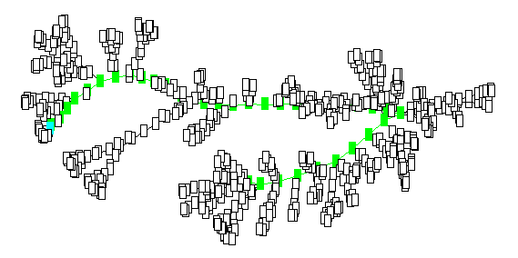 Rushhour / Traffix Jam Solved, Shortest Path Highlighted