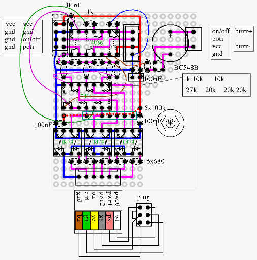 Platinenlayout