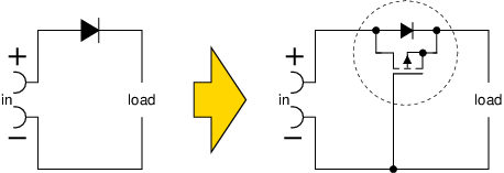 reverse current protection using a MOSFET