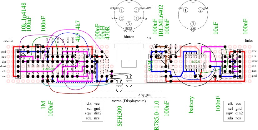 solder plan